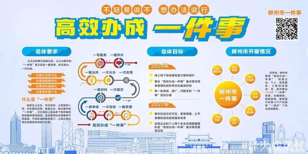 落实“高效办成一件事” 谱写政务服务便民利企新篇章