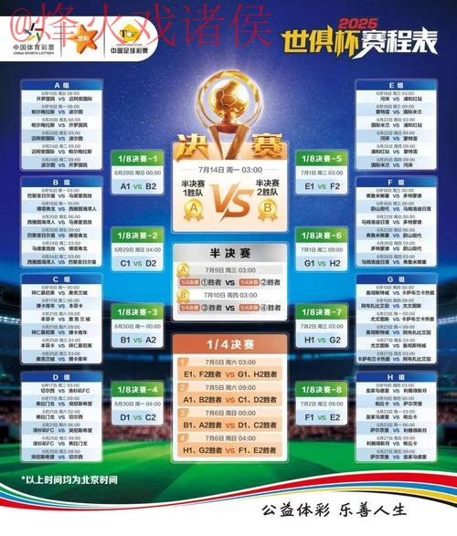 全面解析世界杯竞猜技巧 全面解析世界杯竞猜技巧