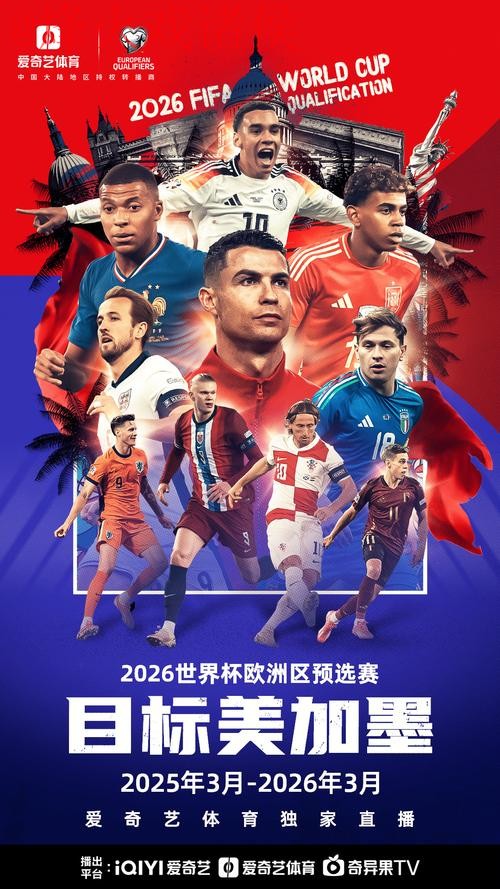 如何观看2026世界杯直播网页版指南 如何观看2026世界杯直播网页版指南